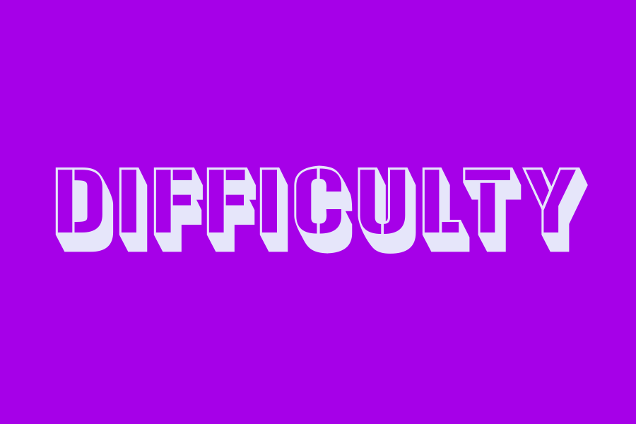 difficulty