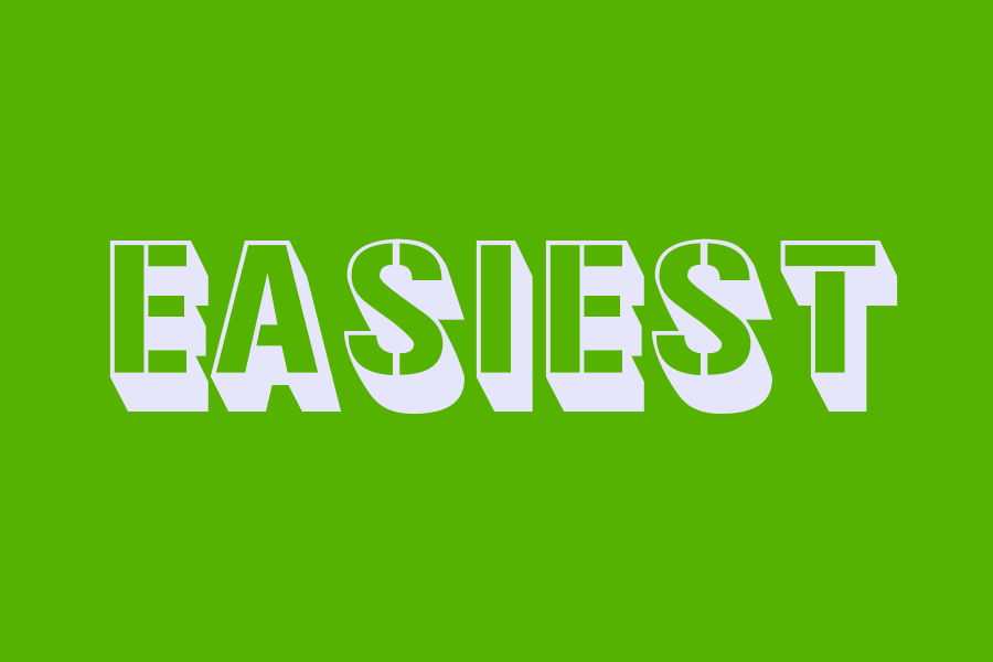 easiest