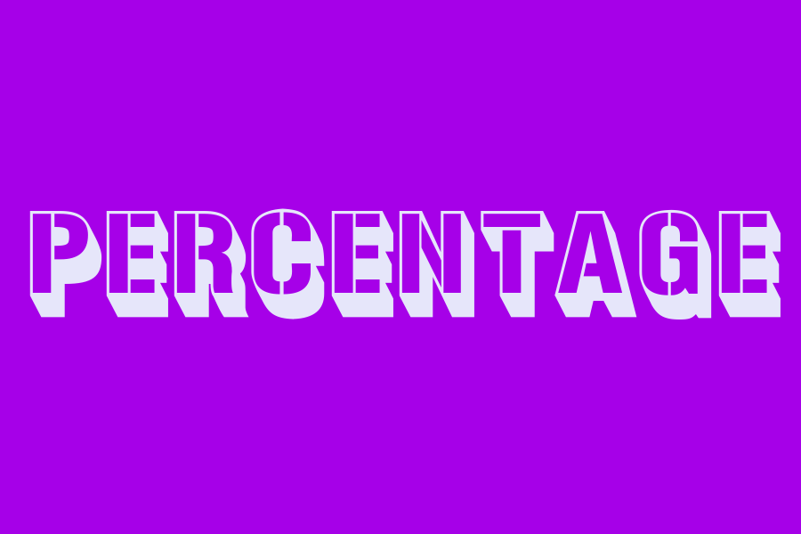 percentage-in-different-languages-134-translation-listening